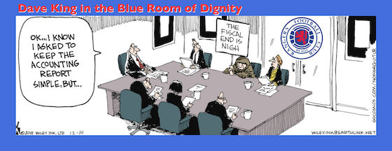 Dave King in Sevco Rangers Blue Room of Dignity: The End is Nigh!